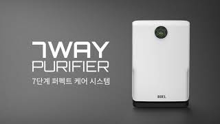 Air Purifier 3D Animation Work