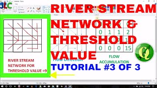 TUTORIAL #3 OF 3- HOW TO FIND RIVER STREAM NETWORK FROM FLOW DIRECTION AND FLOW ACCUMULATION IN GIS