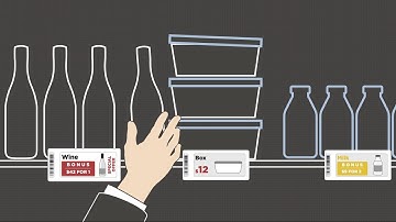 Breece System - Electronic Shelf Labels