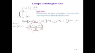 Fourier Analysis of Rectangular Pulse