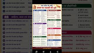 viral Up GK #upgk