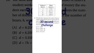 SAT Prep Algebra Lesson 3-10 Graphing in the xy-Plane Q18 #satexam #satprep #maths #exam