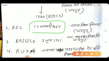 Rvunl Junior Assistant Paper / jvvnl junior assistant exam 2021 / rvunl exam 2021 / rvunl jr assi