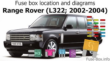 Fuse box location and diagrams: Range Rover (L322; 2002-2004)