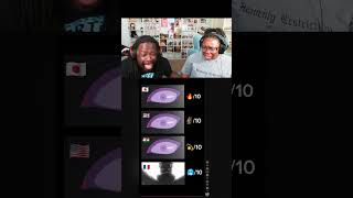 Pains Speech  in Different Languages (REACTION) #anime #naruto