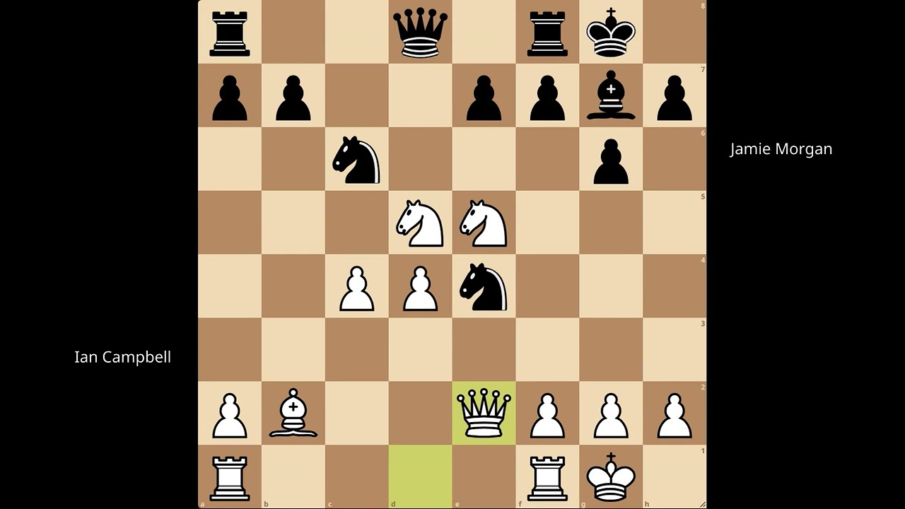 Ian Campbell vs Jamie Morgan (2023)