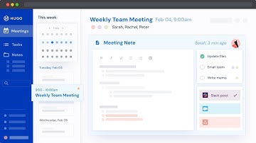 Hugo: Meetings. Notes. Tasks. All in one place.