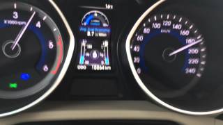 2014 Hyundai I30 Crdi At Top Speed