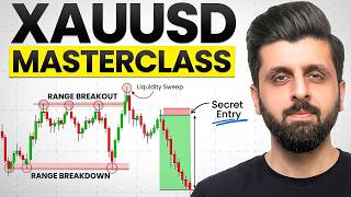 My Most Profitable XAUUSD Strategy (Liquidity Sweep + Range Breakout)