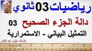 دالة الجزء الصحيح 3 .ثالثة ثانوي -الاستاذ حليب عبد القادر