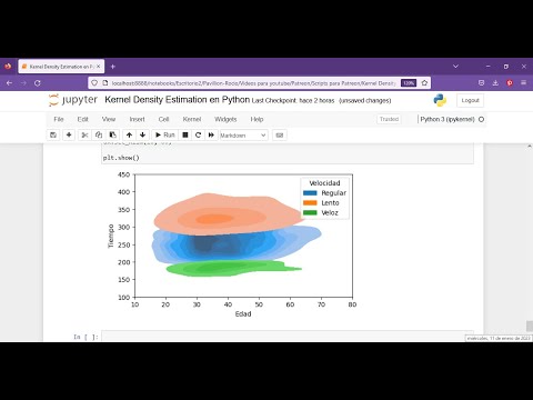 Kernel Density Estimation KDE en Python