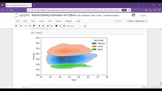 Kernel Density Estimation KDE en Python