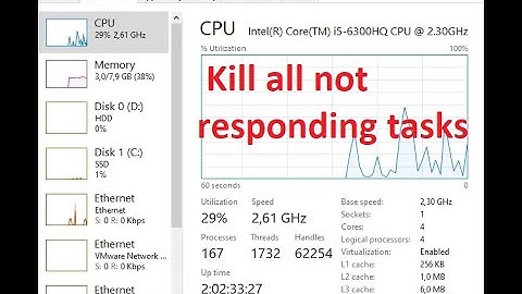 Adaugare optiune Kill all not responding tasks in meniul contextual