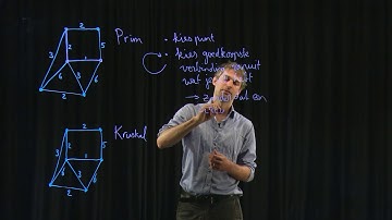 De algoritmes van Prim en van Kruskal