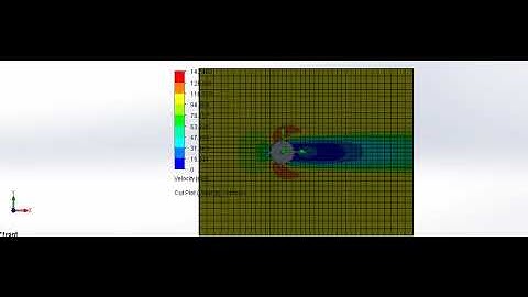 1(d)Flow Simulation over a Cylinder with Velocity = 100 m/s using SolidWorks