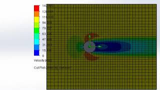 1(d)Flow Simulation over a Cylinder with Velocity = 100 m/s using SolidWorks