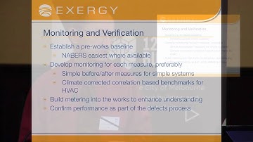 Monitoring and Verification