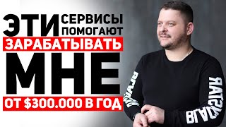 Лучшие сервисы Shopify дропшиппера | Как зарабатывать на Китае | Товарка 2022