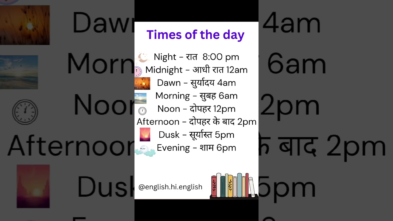 Times of the day. 
