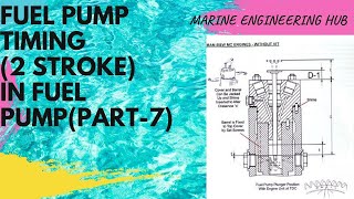 Fuel Pump Timing|Two Stroke Engine| 2 stroke Engine|Fuel Pump Lead|