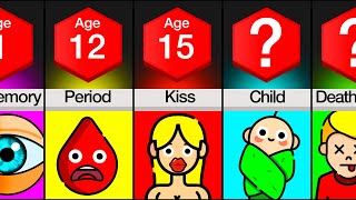 Comparison: Average Age For Your First ___?