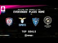 Top Goals | Waiting For eSerie A TIM | Everybody Plays Home | FIFA 2020 | 29/04/2020