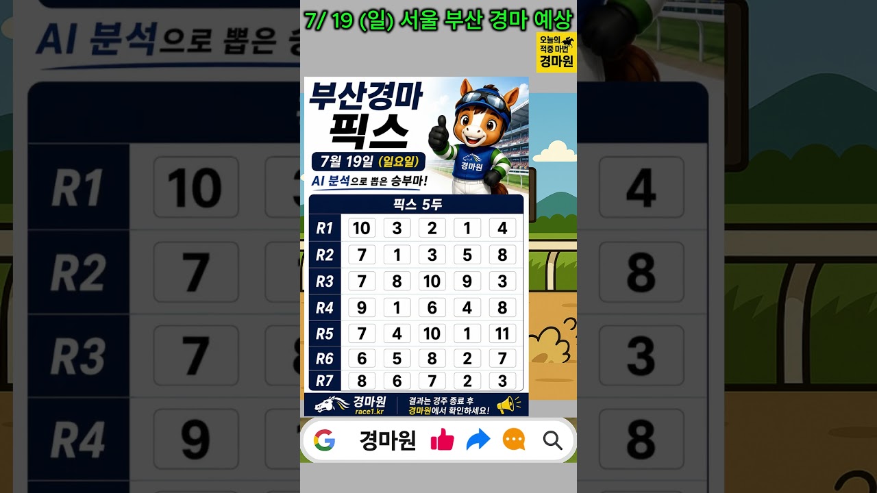 7/19 (일) 경마 원 일요일 경마 AI 예상  우리도 휴가 가자! #경마예상#ai