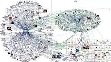 Data Interception and Public Key Encryption   Information Security Lesson #9 of 12 720p