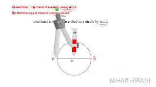 Construct square inscribed in a circle using Arcs