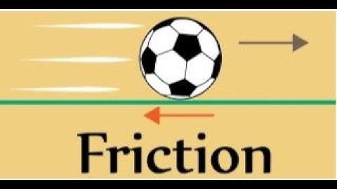 What is Frictional Force? Causes of Friction, Methods to reduce Friction.