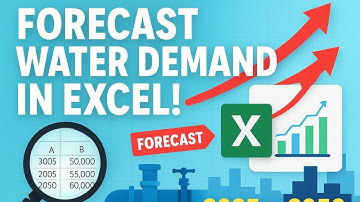 Population Forecast and Demand Calculation Using Latest CPHEEO Manual for Water Distribution Design