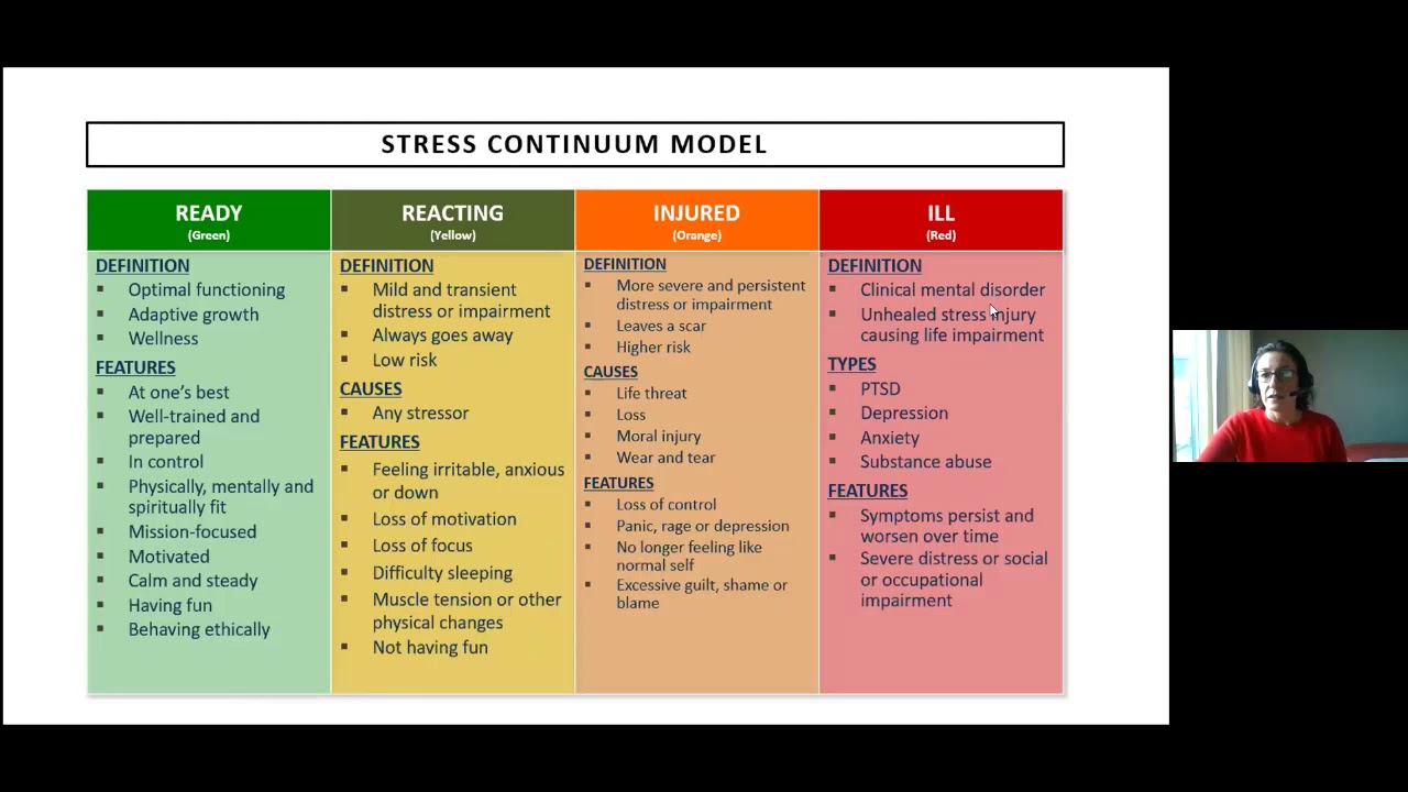 Stress First Aid - trying to work during a global pandemic?