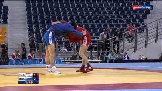 Sambo World Championships Young & Juniors Greece 2013 Day 3 Preliminary