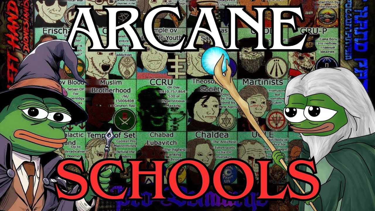 Occult Orders Political Compass (Part 3)