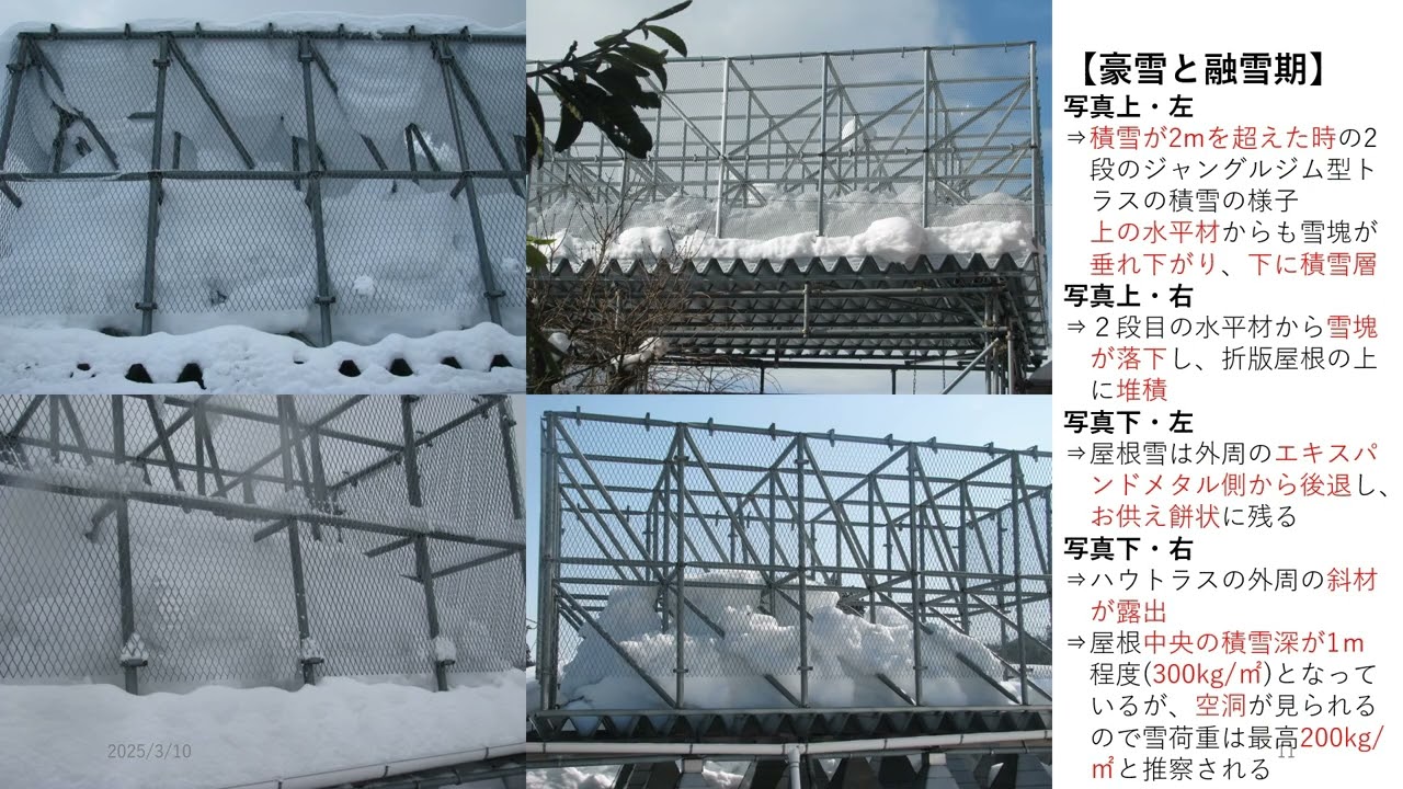 自然融雪屋根  2026年2月20日(金)
