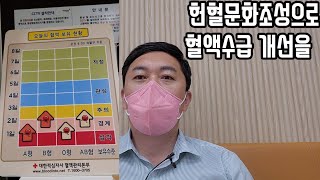 헌혈참가치 안내로 헌혈문화조성부터