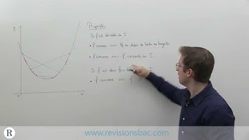 [RévisionsBac.com] - Fonctions convexes