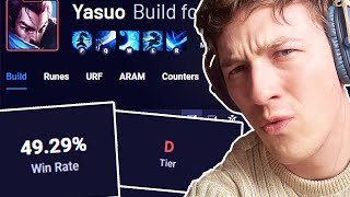 LOOK HOW BAD & WEAK YASUO IS..... NOT?! 💣💥