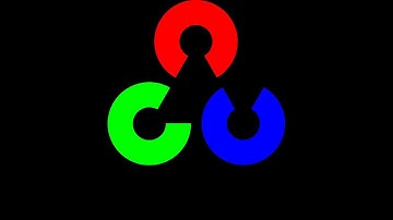 Computer Vision based Smart Selfie