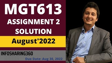 MGT613 Assignment 2 Solution | VU Spring 2022 | Adan Private Ltd. is involved in manufacturing