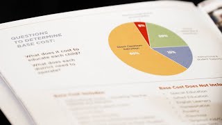 Lawmakers unveil proposal to overhaul Ohio's school funding