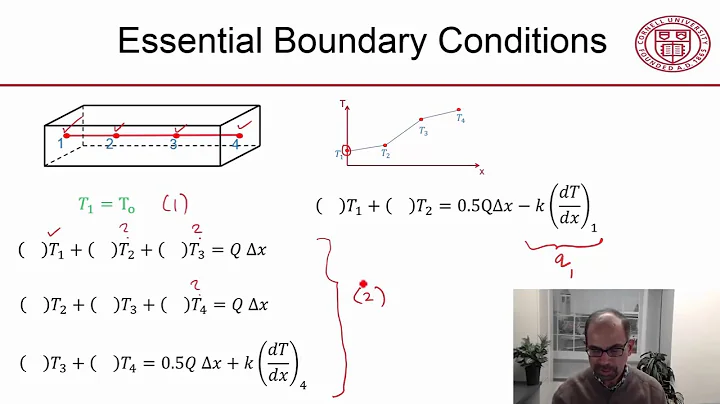 18 Essential Boundary Conditions