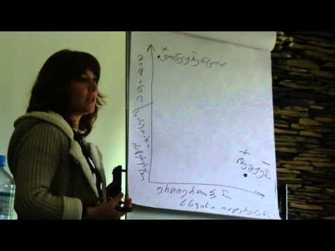 რომელი სტრატეგიებით უნდა ვიხელმძღვანელოთ !