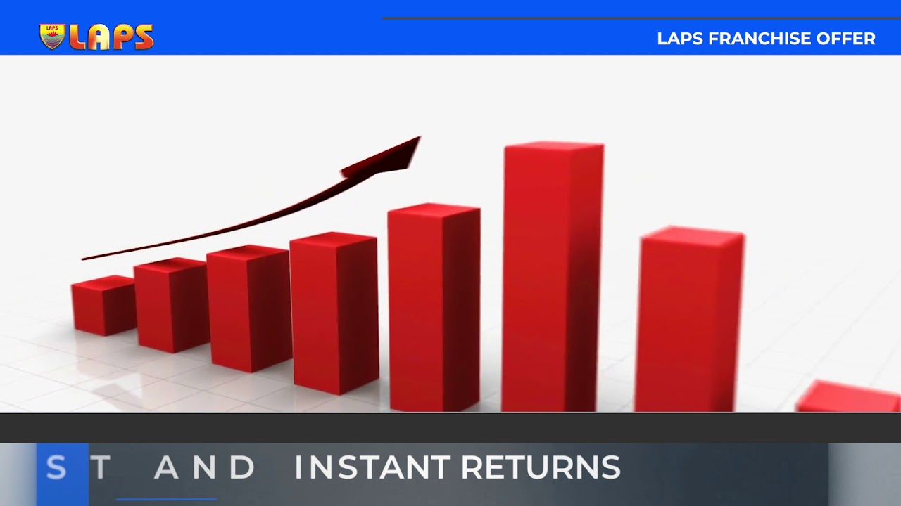 LAPS School Franchise Opportunity