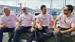 Decodeup Reviews - Bundl Wellington In Your Pocket