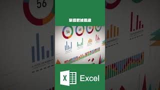 【AI時代職場升遷秘籍】學會利用AI 數據分析高效辦公，擺脫每天重複性製表分析工作
