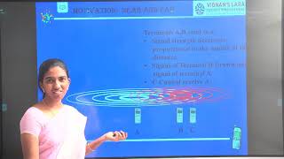Mobile Computing-Unit-II- Lecture11 Wealth
