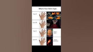What is your Veins Type 👀