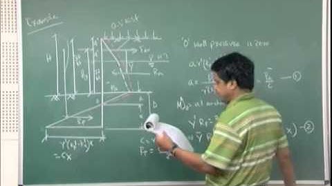 Mod-01 Lec-06 Application of Soil Mechanics