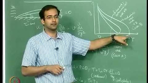 Mod 01 Lec 17 Thermal boundary layer in high speed flows